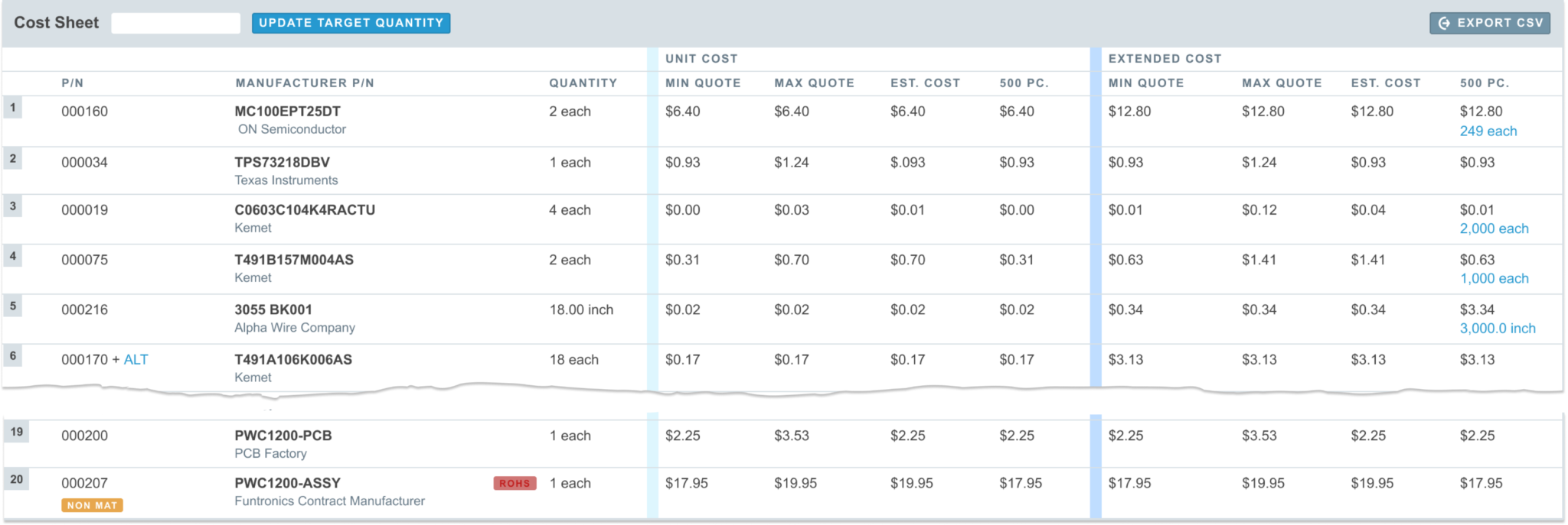 cost-sheet-aligni