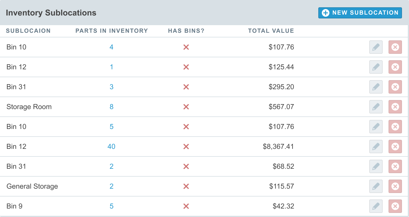 Setup Inventory Locations - Aligni