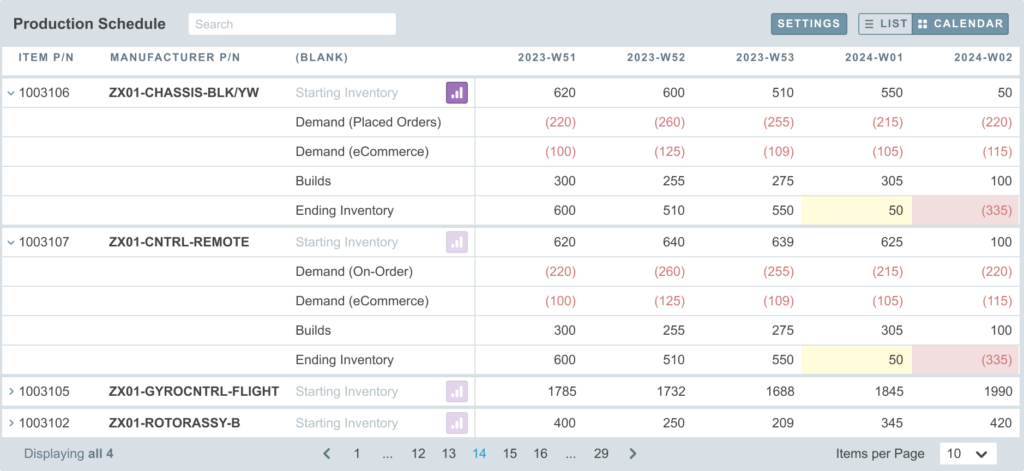 Build manager in production calendar view mode